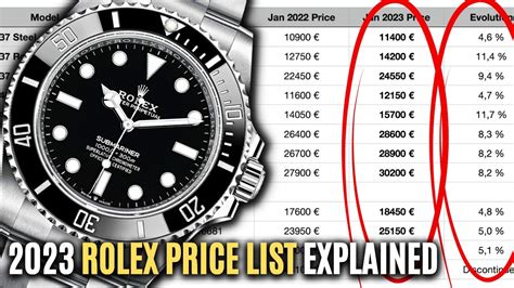 rolex 2004 price list|rolex watch price list.